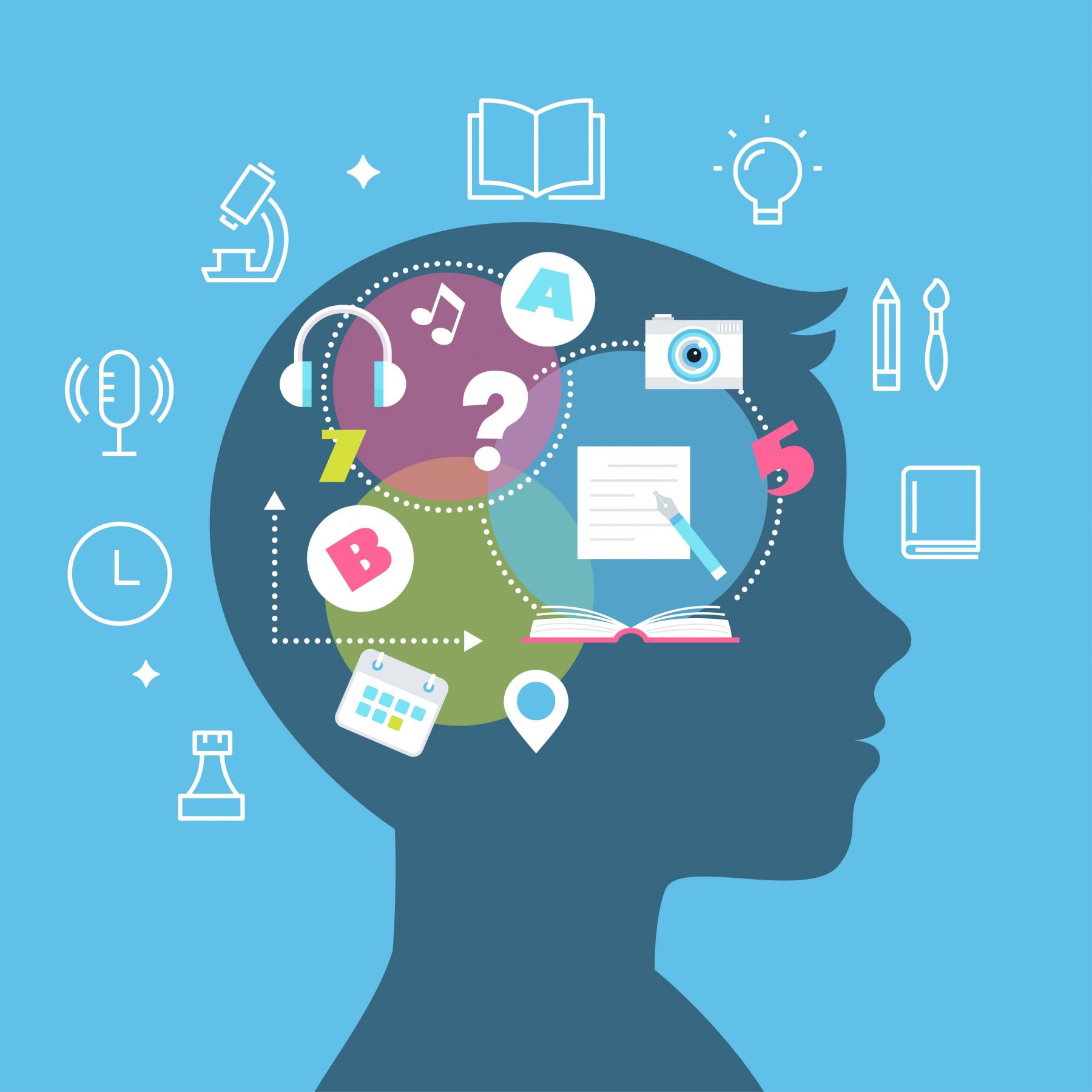 thinking process in brain